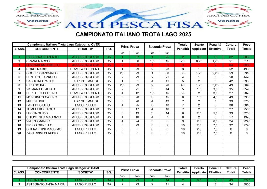 WhatsApp Image 2025-10-28 at 12.42.40